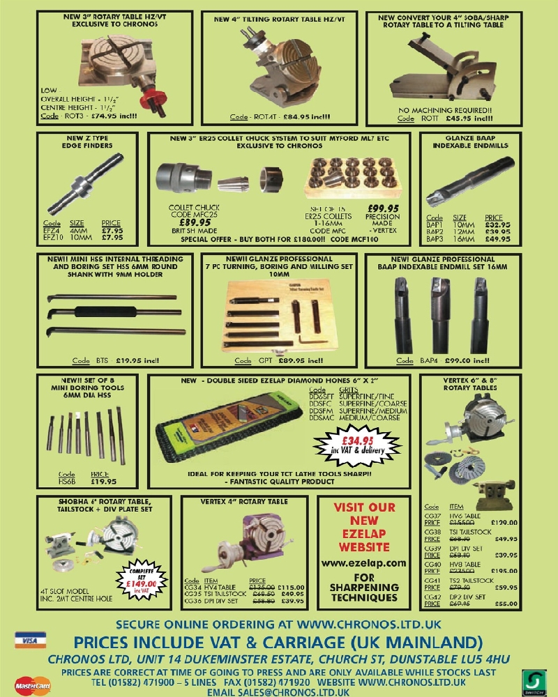 Model Engineers 2004-101